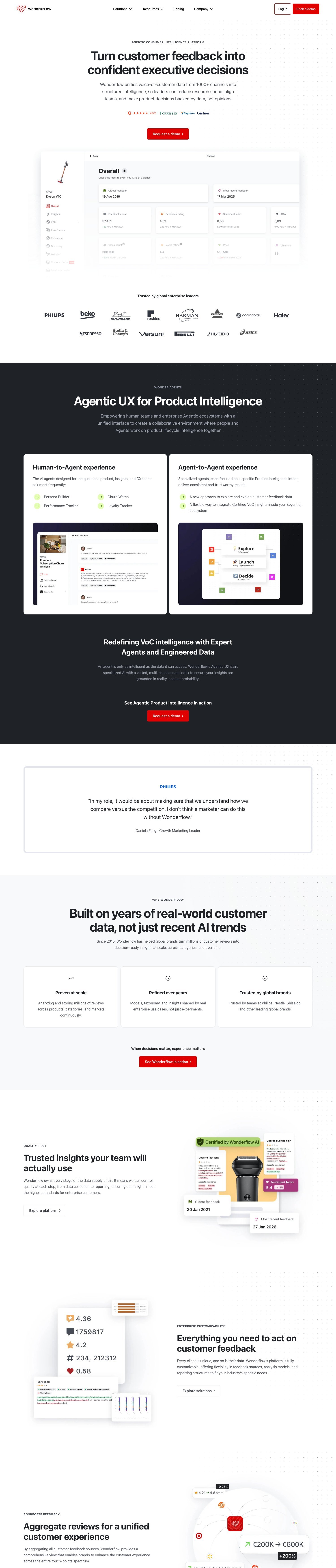 Screenshot van de website van Wonderflow project